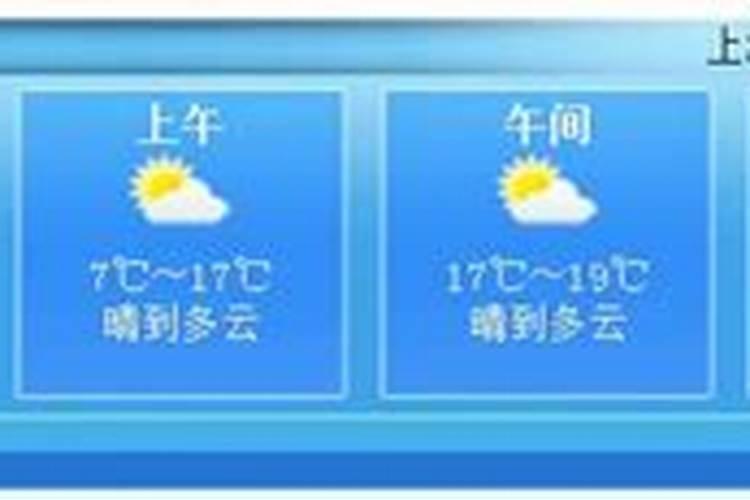 三月十五日上海天气