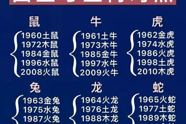 1970年4月21出生的运势