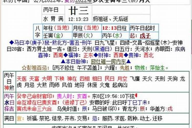 2021年龙抬头理发吉时