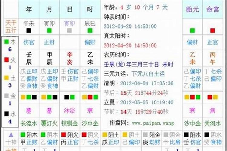 测八字时怎样定五行