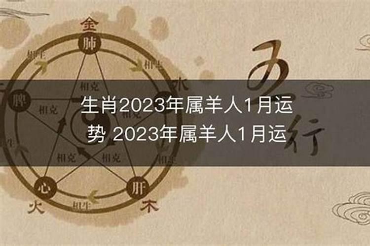 2023立春奇门局看国运