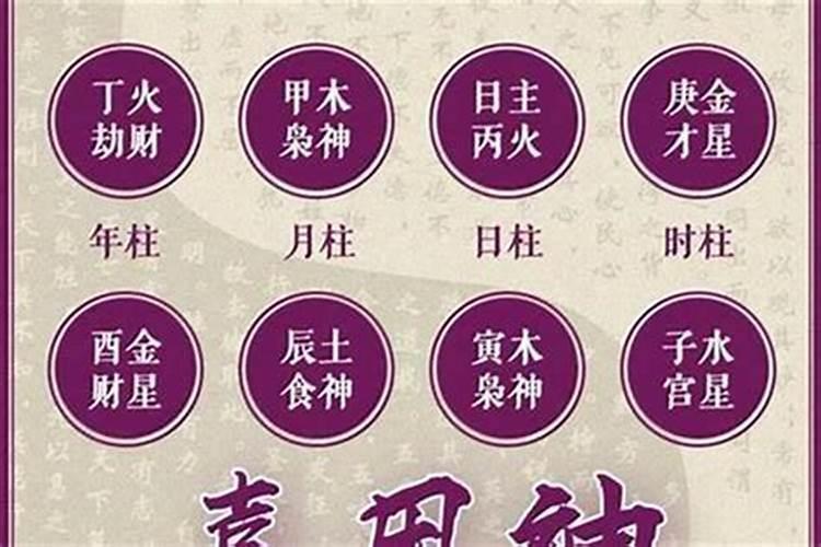 结婚合八字选日子