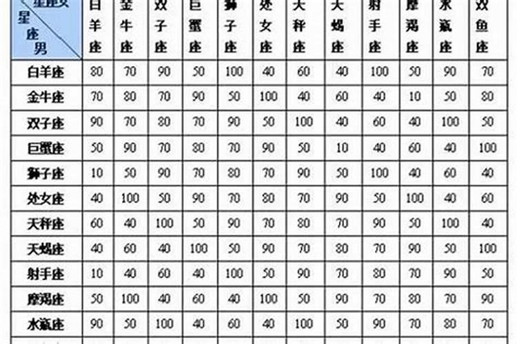 午马在2023年的运势