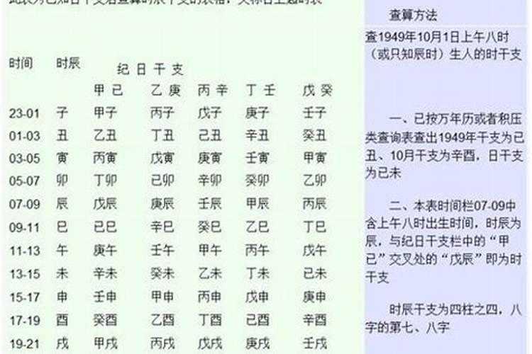 八字年龄计算方法