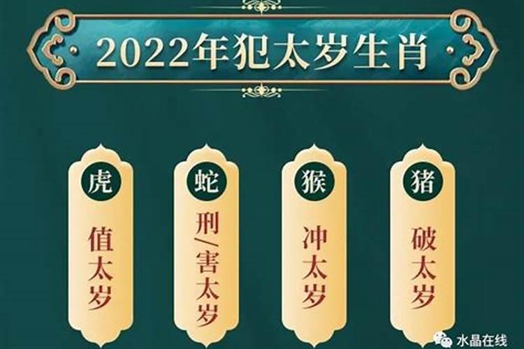 2022年犯太岁的年份