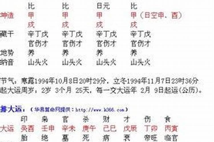 怎样解析八字最准确