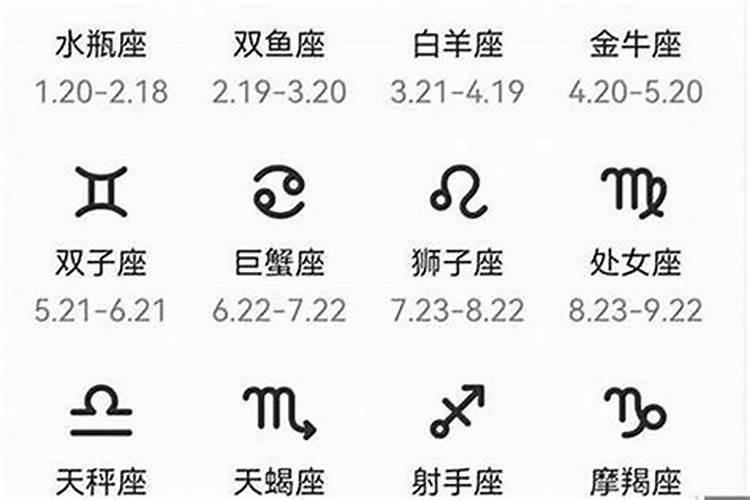 6.23出生的星座是倾向双子还是巨蟹