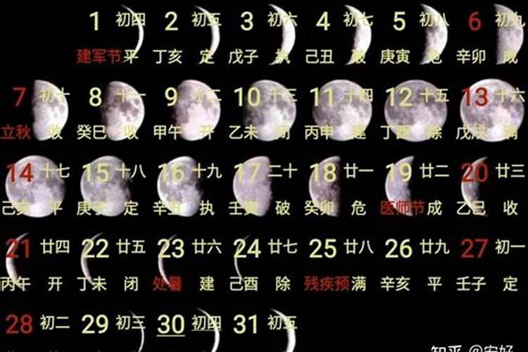 农历腊月11日是多少号生日