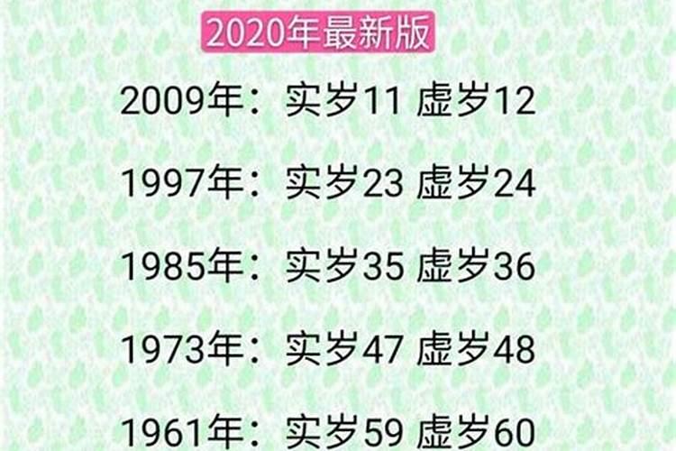 属猴人2024年运程如何