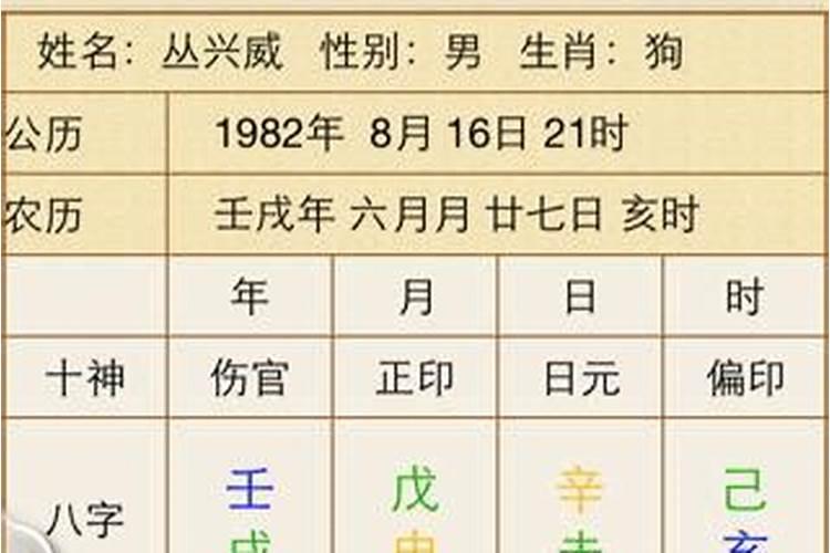 6月出生的人命运怎么样