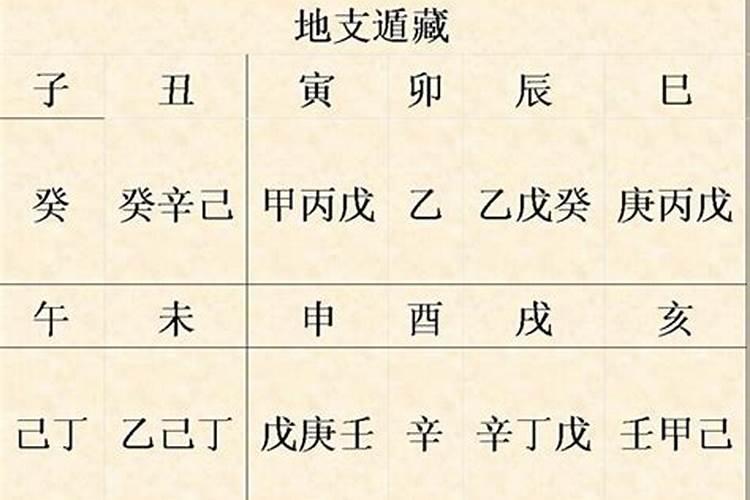 将星童子煞在日柱