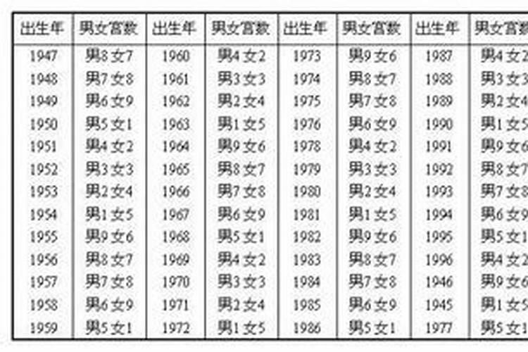 74虎女2024年的运势