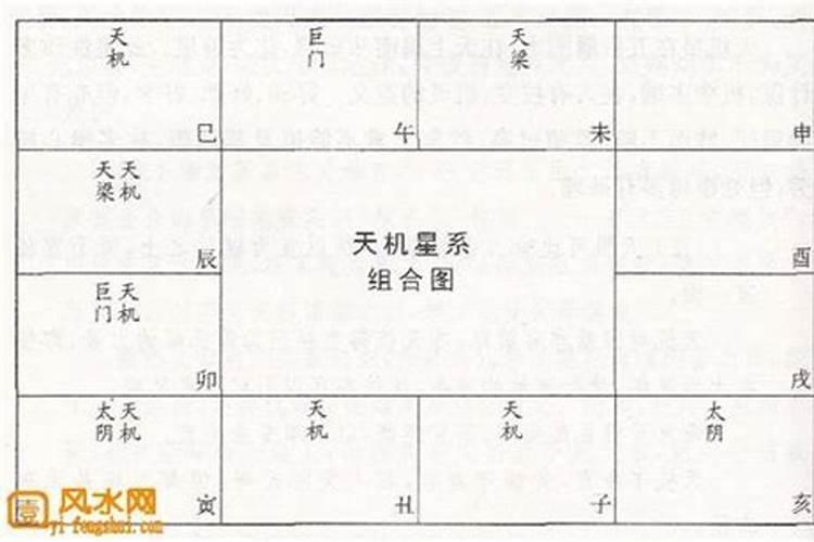 2023车10月27号出生运势