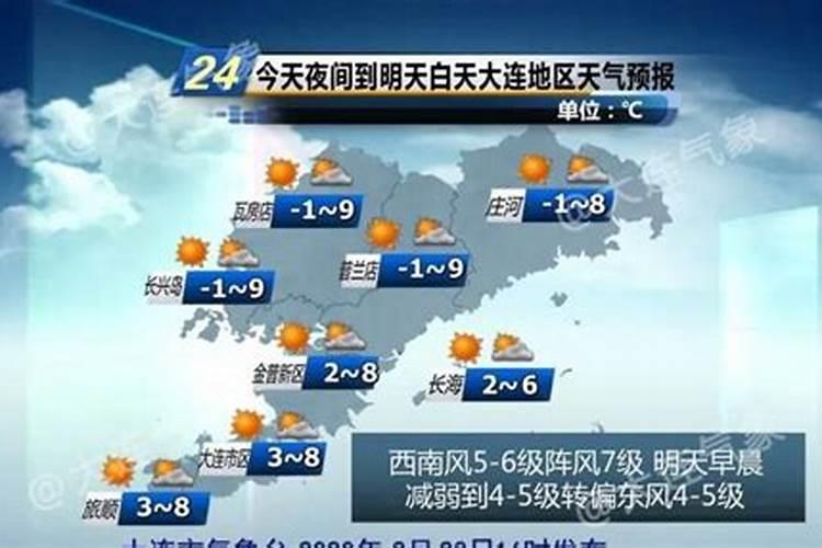 大连2021年正月十五日天气