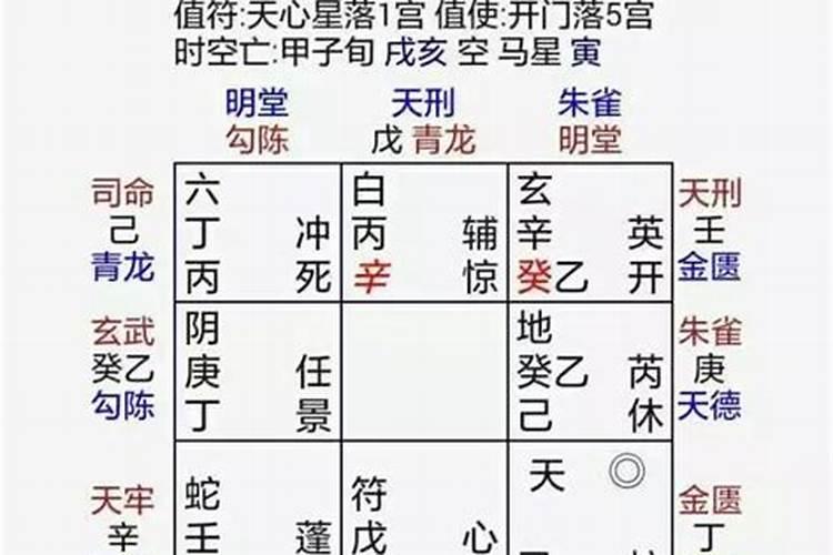 1987年正月三十2023年运势