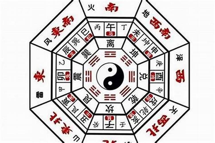 梦到别人穿孝衣抬棺材什么意思