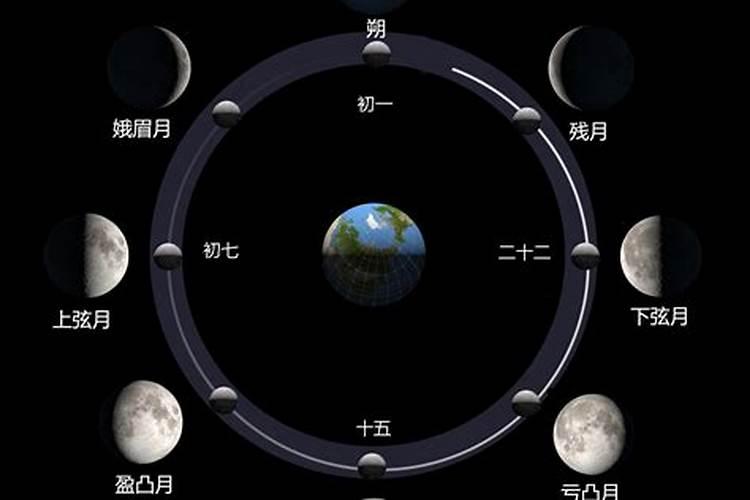 苏珊米勒2021年4月星座运程