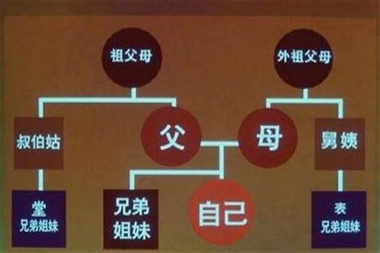 在家人能做法事吗为什么