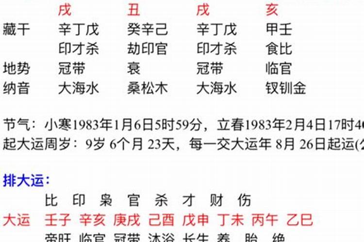 本命年过后运气会好转吗属虎