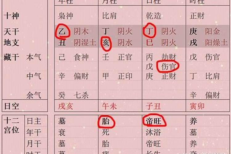 八字财星不透什么意思