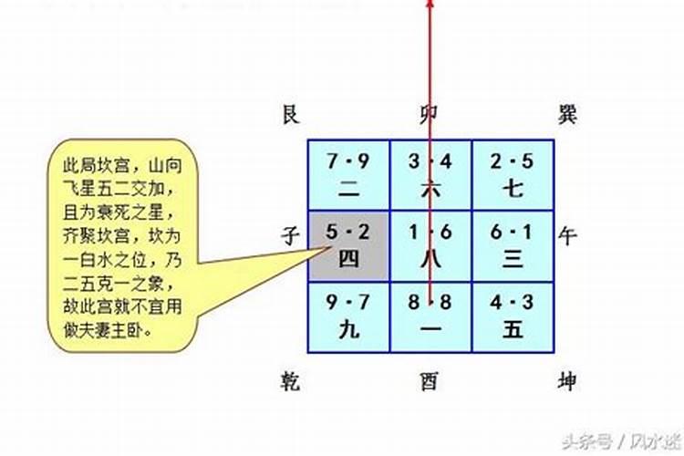 山运冬至后怎变