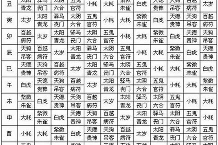 八字的准确率有多高