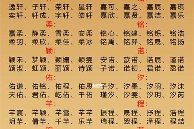 生辰八字取名字查询