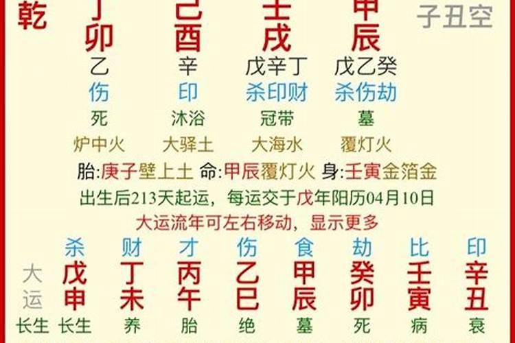 夫妻属相生辰八字克六亲如何化解