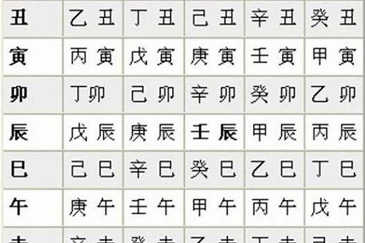 甲寅丁丑癸亥辛已怎么批八字