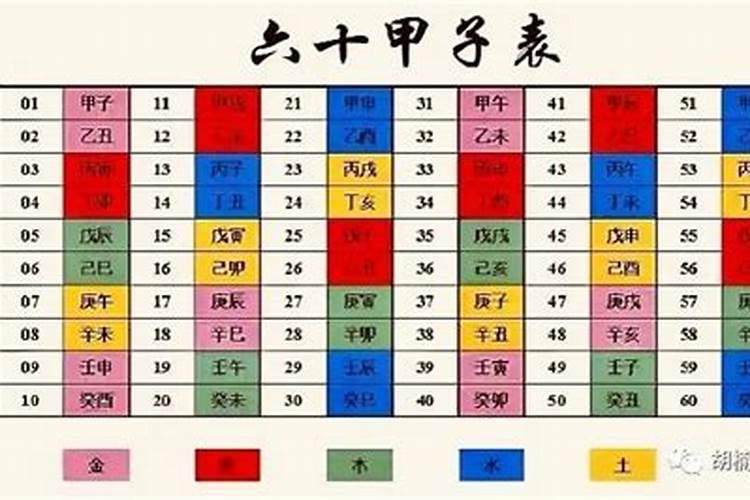 海中金八字纳音五行解析