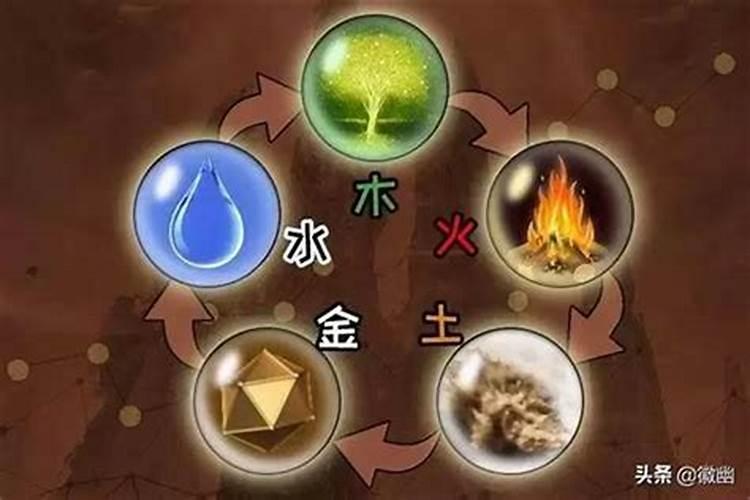 查八字金木水火土