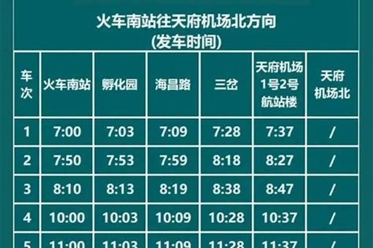 成都地铁正月初一运行时间