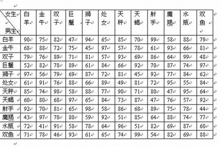 清明节烧纸要放炮吗