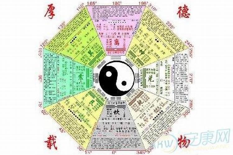 五行喜火合婚八字火多的人吗