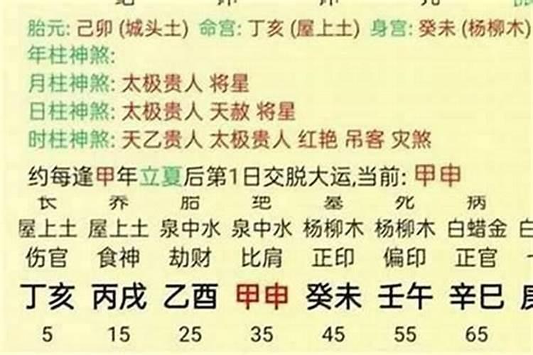 八字算命看结婚日期准不准确