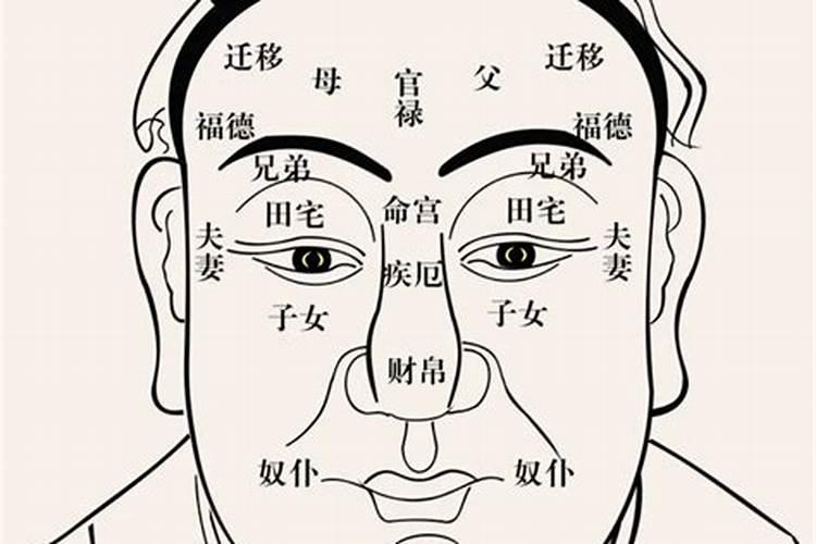 算命一定要看面相吗