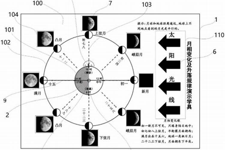 元宵节的农历日期