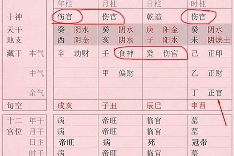 儿子与父亲八字不合怎么办