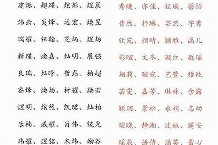 五行水旺缺金的女人名字