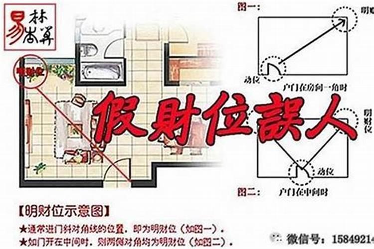 事业运风水方位