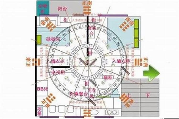 2022年犯太岁哪些地方不能去