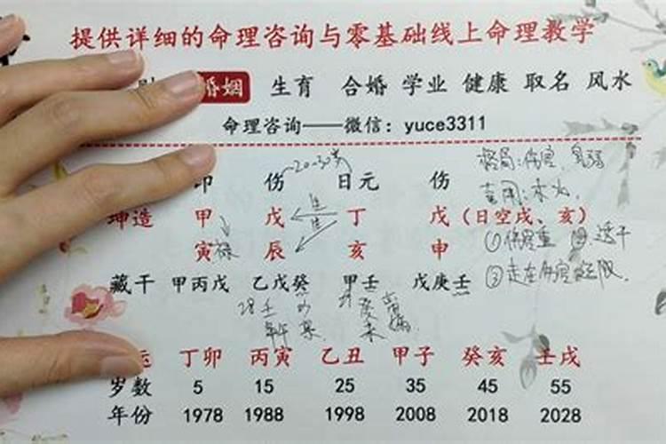 八字看离婚应期诀窍