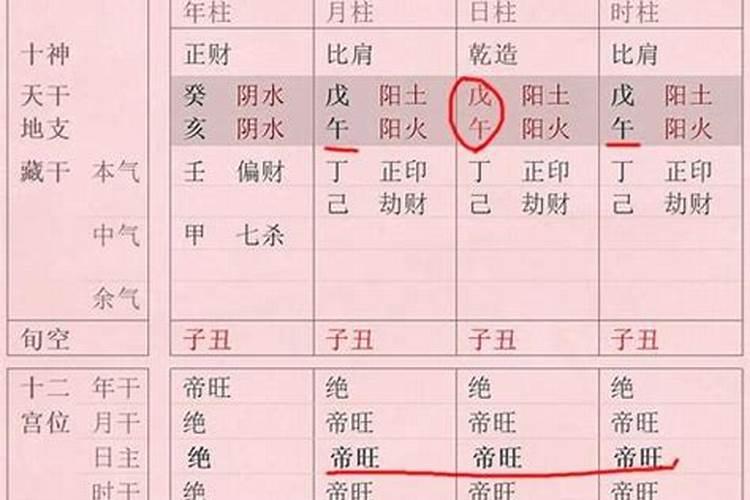 男八字羊女八字羊