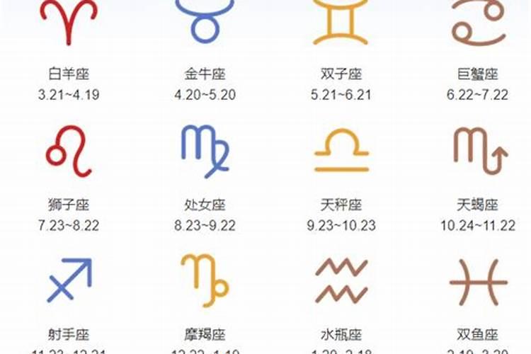 63年6月30日是什么星座呢