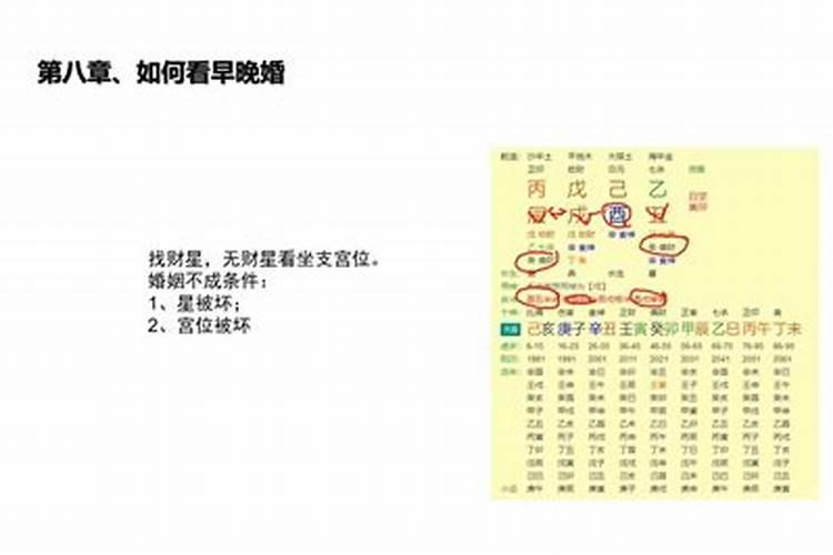 八字盲派命理分析