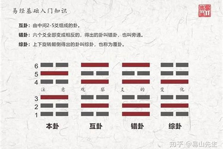 宿迁农历正月十五哪里庙会