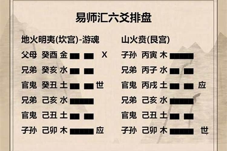 哪里测夫妻八字合不合