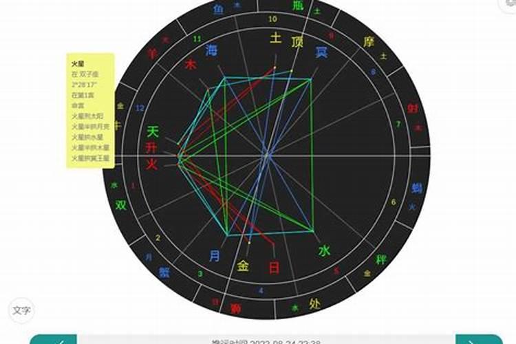 紫薇2023年运势测算