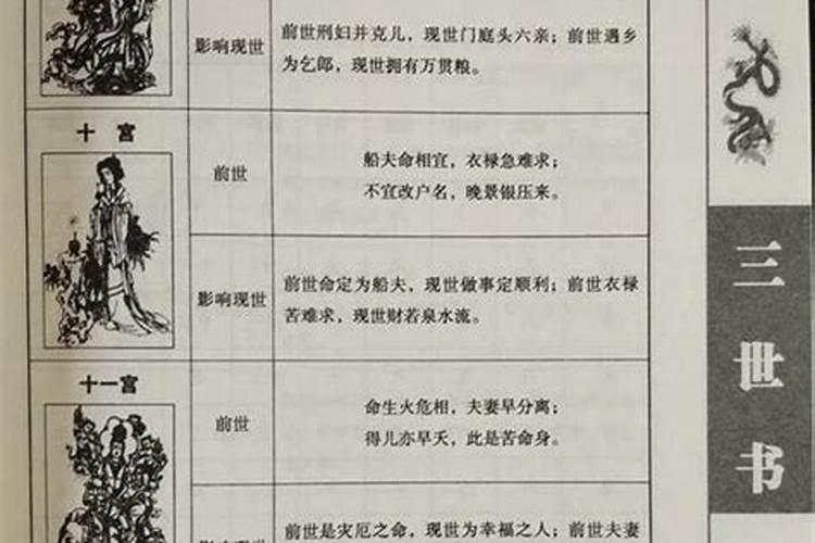 算命前世今生来世免费