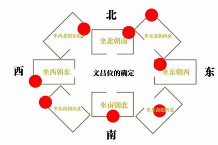 梦见去了舅舅家准备回去了啥意思